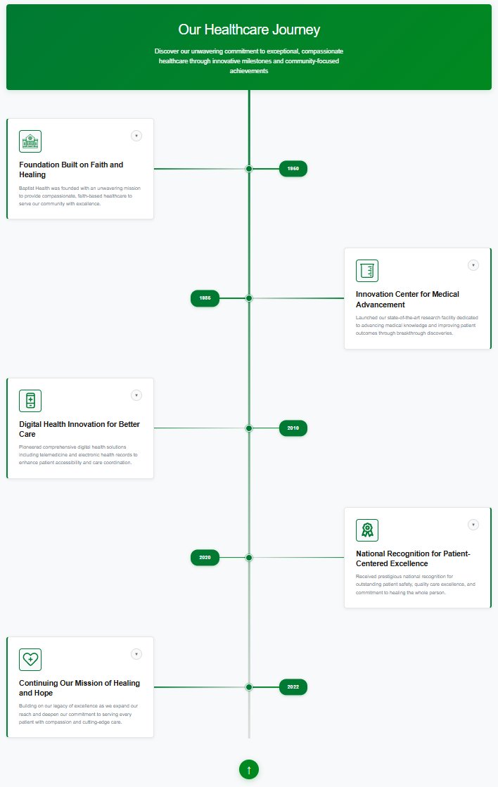 Baptist Health vertical timeline showing zigzag alternating layout with expandable cards and animated progress line spanning 1960 to 2022.