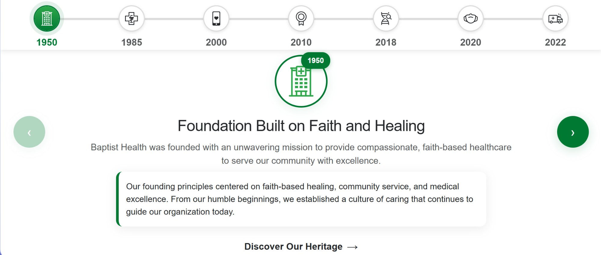 Baptist Health horizontal timeline with circular icon navigation, synchronized arrow controls, and full-width content cards.
